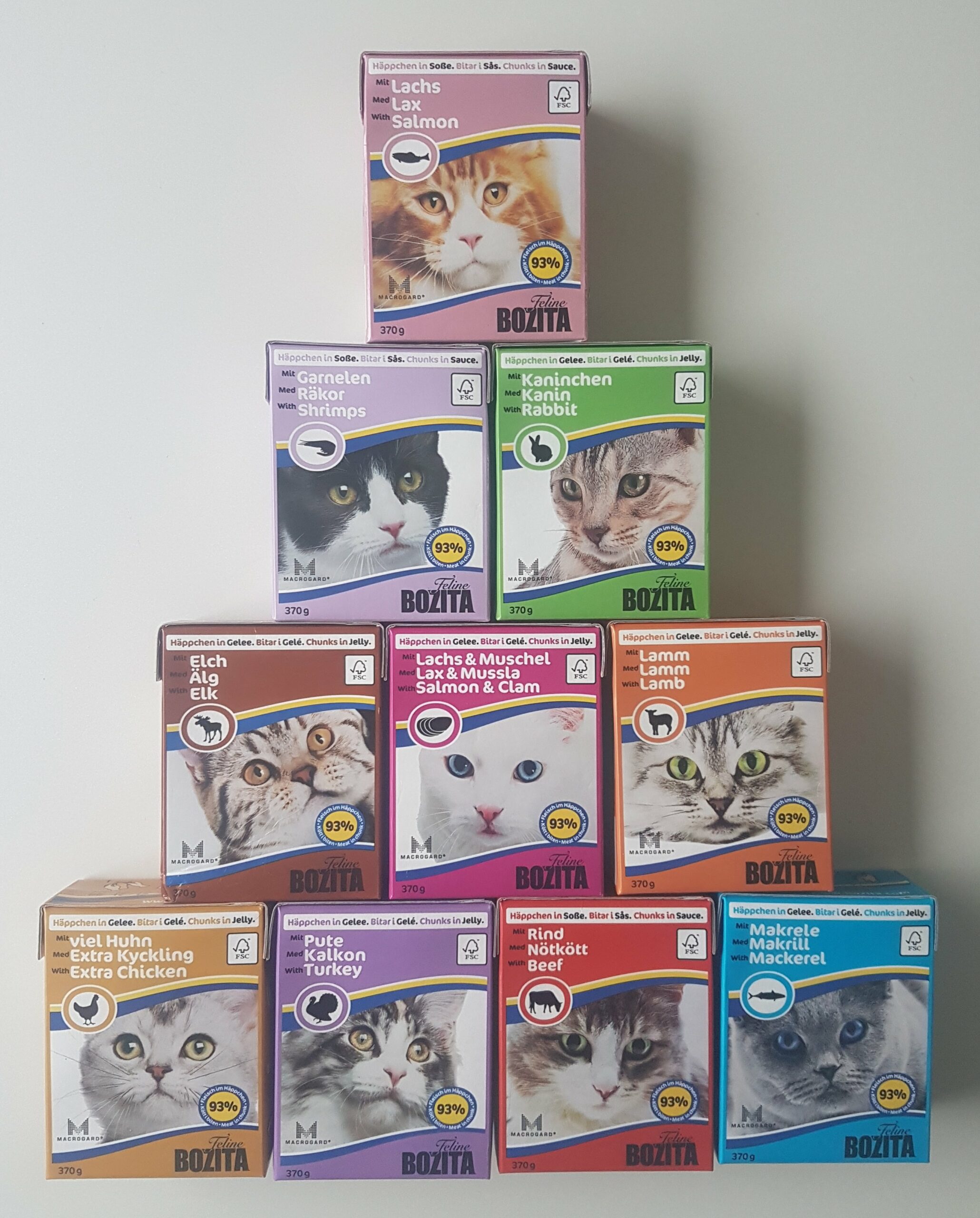 Het leven van een Keto Kat - Deel 5: Bozita recensies Bozita pakjes