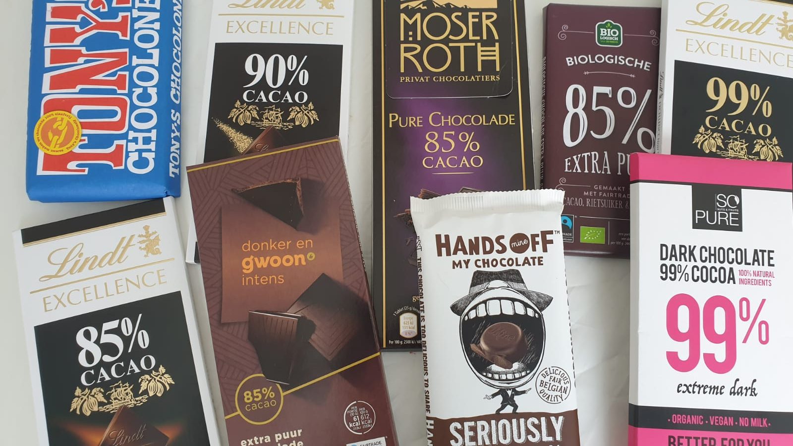 Keto Chocolade Review keto chocolade review