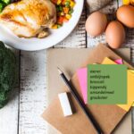 Menu plannen